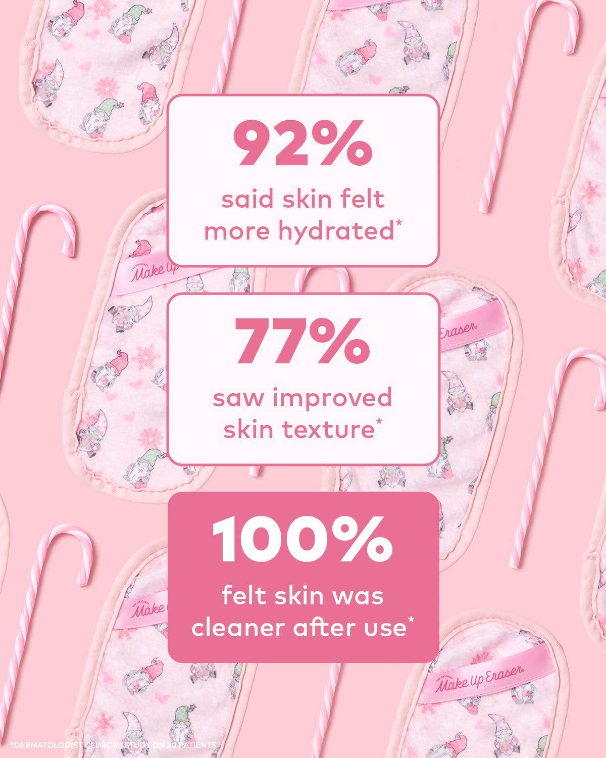 MakeUp Eraser Gnome Sweet Gnome Mini PRO: Reusable Makeup Remover Cloth - Bella Blossom Boutique