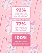 MakeUp Eraser Gnome Sweet Gnome Mini PRO: Reusable Makeup Remover Cloth - Bella Blossom Boutique