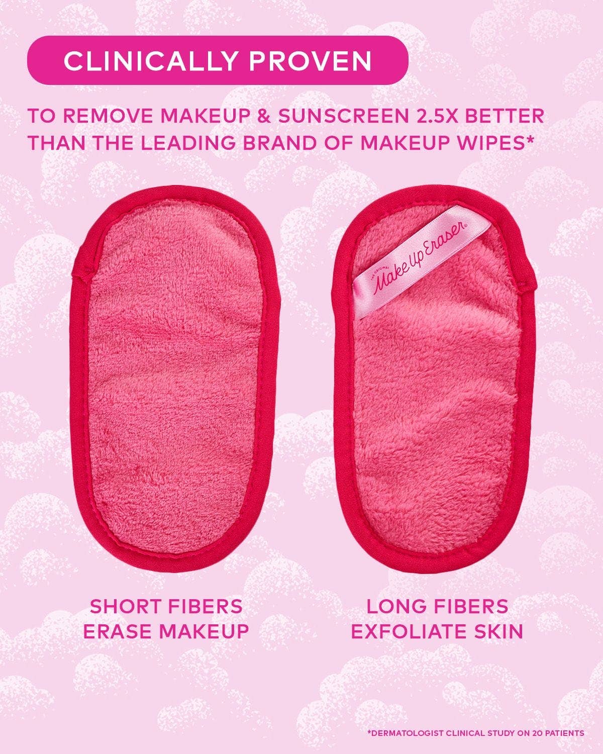 The Original MakeUp Eraser Mini PRO - Reusable Pink Makeup Remover - Bella Blossom Boutique